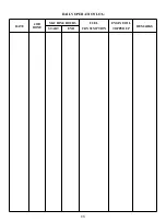 Preview for 90 page of Mahindra eMax 22L HST Operator'S Manual