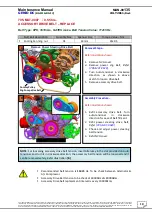 Предварительный просмотр 13 страницы Mahindra Genio DC BS-IV Maintenance Manual