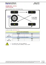 Предварительный просмотр 22 страницы Mahindra Genio DC BS-IV Maintenance Manual