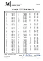 Preview for 7 page of Mahindra GIPPSAERO GA8-TC 320 Operating Handbook