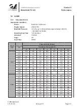 Preview for 71 page of Mahindra GIPPSAERO GA8-TC 320 Operating Handbook