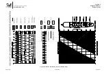 Preview for 95 page of Mahindra GIPPSAERO GA8-TC 320 Operating Handbook