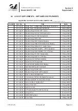 Preview for 143 page of Mahindra GIPPSAERO GA8-TC 320 Operating Handbook