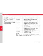 Preview for 66 page of Mahindra Goa 2007 Owner'S Manual