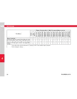 Preview for 100 page of Mahindra Goa 2007 Owner'S Manual