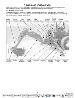 Предварительный просмотр 19 страницы Mahindra KMW2710 Manual