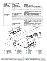 Предварительный просмотр 71 страницы Mahindra KMW2710 Manual