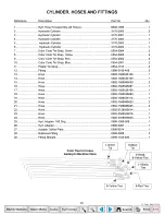 Предварительный просмотр 82 страницы Mahindra KMW2710 Manual