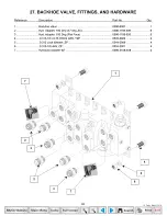 Предварительный просмотр 96 страницы Mahindra KMW2710 Manual