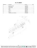 Предварительный просмотр 99 страницы Mahindra KMW2710 Manual