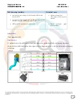 Preview for 30 page of Mahindra Maxximo Mini Van Vx 2012 Diagnostic Manual