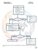 Preview for 37 page of Mahindra Maxximo Mini Van Vx 2012 Diagnostic Manual