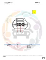 Preview for 70 page of Mahindra Maxximo Mini Van Vx 2012 Diagnostic Manual