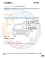 Preview for 82 page of Mahindra Maxximo Mini Van Vx 2012 Diagnostic Manual