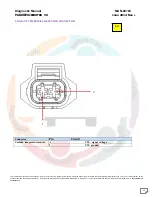 Preview for 89 page of Mahindra Maxximo Mini Van Vx 2012 Diagnostic Manual