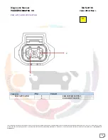 Preview for 98 page of Mahindra Maxximo Mini Van Vx 2012 Diagnostic Manual