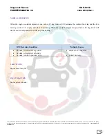 Preview for 104 page of Mahindra Maxximo Mini Van Vx 2012 Diagnostic Manual