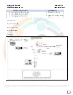 Preview for 113 page of Mahindra Maxximo Mini Van Vx 2012 Diagnostic Manual