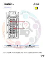 Preview for 120 page of Mahindra Maxximo Mini Van Vx 2012 Diagnostic Manual