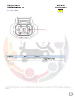 Preview for 143 page of Mahindra Maxximo Mini Van Vx 2012 Diagnostic Manual