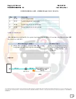 Preview for 149 page of Mahindra Maxximo Mini Van Vx 2012 Diagnostic Manual