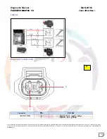 Preview for 159 page of Mahindra Maxximo Mini Van Vx 2012 Diagnostic Manual