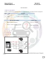 Preview for 165 page of Mahindra Maxximo Mini Van Vx 2012 Diagnostic Manual