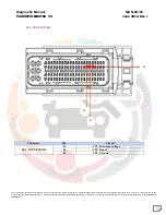 Preview for 176 page of Mahindra Maxximo Mini Van Vx 2012 Diagnostic Manual