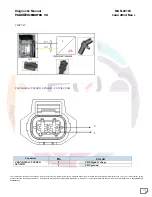 Preview for 177 page of Mahindra Maxximo Mini Van Vx 2012 Diagnostic Manual