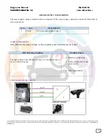 Preview for 199 page of Mahindra Maxximo Mini Van Vx 2012 Diagnostic Manual