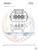 Preview for 200 page of Mahindra Maxximo Mini Van Vx 2012 Diagnostic Manual