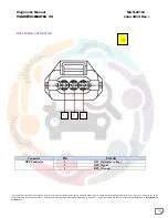 Preview for 203 page of Mahindra Maxximo Mini Van Vx 2012 Diagnostic Manual