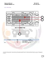 Preview for 212 page of Mahindra Maxximo Mini Van Vx 2012 Diagnostic Manual