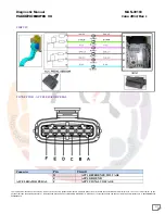 Предварительный просмотр 217 страницы Mahindra Maxximo Mini Van Vx 2012 Diagnostic Manual