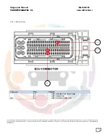 Предварительный просмотр 218 страницы Mahindra Maxximo Mini Van Vx 2012 Diagnostic Manual