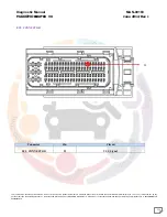 Preview for 226 page of Mahindra Maxximo Mini Van Vx 2012 Diagnostic Manual