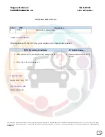 Preview for 231 page of Mahindra Maxximo Mini Van Vx 2012 Diagnostic Manual