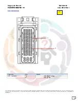 Preview for 248 page of Mahindra Maxximo Mini Van Vx 2012 Diagnostic Manual