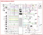 Preview for 274 page of Mahindra Maxximo Mini Van Vx 2012 Diagnostic Manual