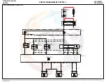 Preview for 8 page of Mahindra Quanto Ems Diagnostic Manual