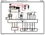 Preview for 9 page of Mahindra Quanto Ems Diagnostic Manual