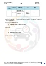 Preview for 14 page of Mahindra Quanto Ems Diagnostic Manual