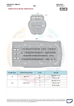 Preview for 28 page of Mahindra Quanto Ems Diagnostic Manual