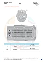 Preview for 33 page of Mahindra Quanto Ems Diagnostic Manual