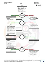 Preview for 43 page of Mahindra Quanto Ems Diagnostic Manual