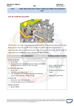 Preview for 52 page of Mahindra Quanto Ems Diagnostic Manual