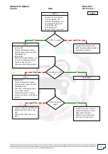 Preview for 55 page of Mahindra Quanto Ems Diagnostic Manual