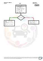 Preview for 58 page of Mahindra Quanto Ems Diagnostic Manual