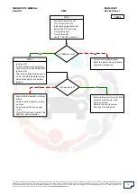 Preview for 74 page of Mahindra Quanto Ems Diagnostic Manual