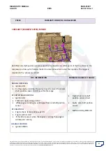 Preview for 83 page of Mahindra Quanto Ems Diagnostic Manual